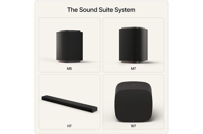 The sound Suite System - showing the full range M5, M7, H7 and W7